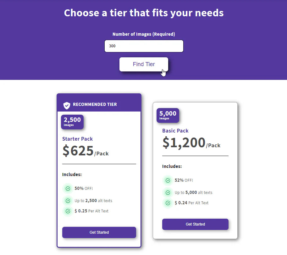 ADK Tiers Calculator